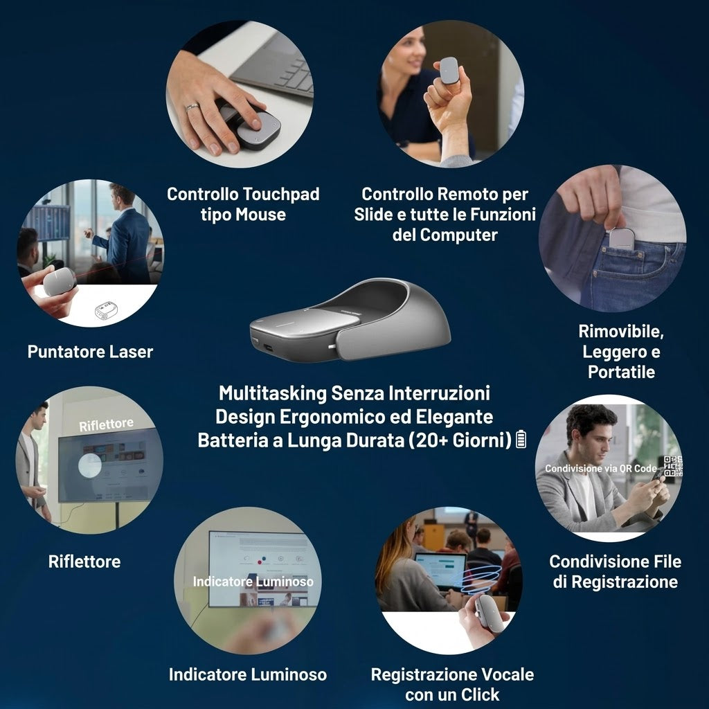 Mouse Magnetico Smart | Versione AI