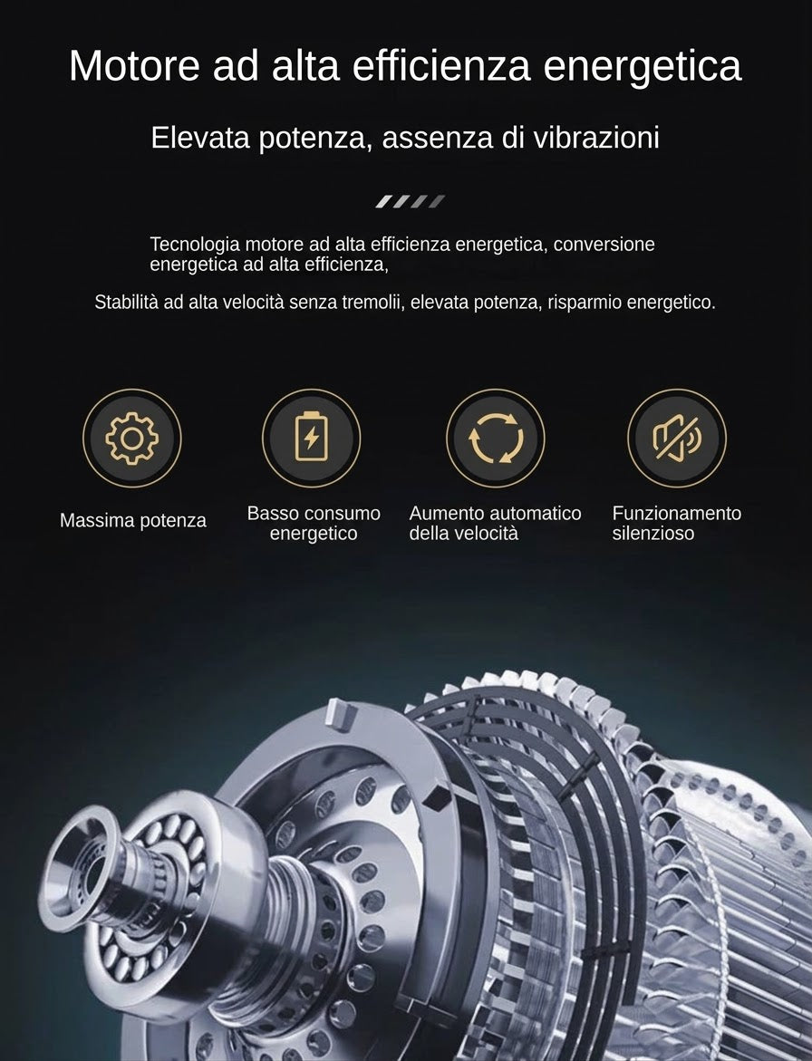 FIXORA™ Macinaspezie Elettrico Smart | Set Modulare in Acciaio Inox con Base