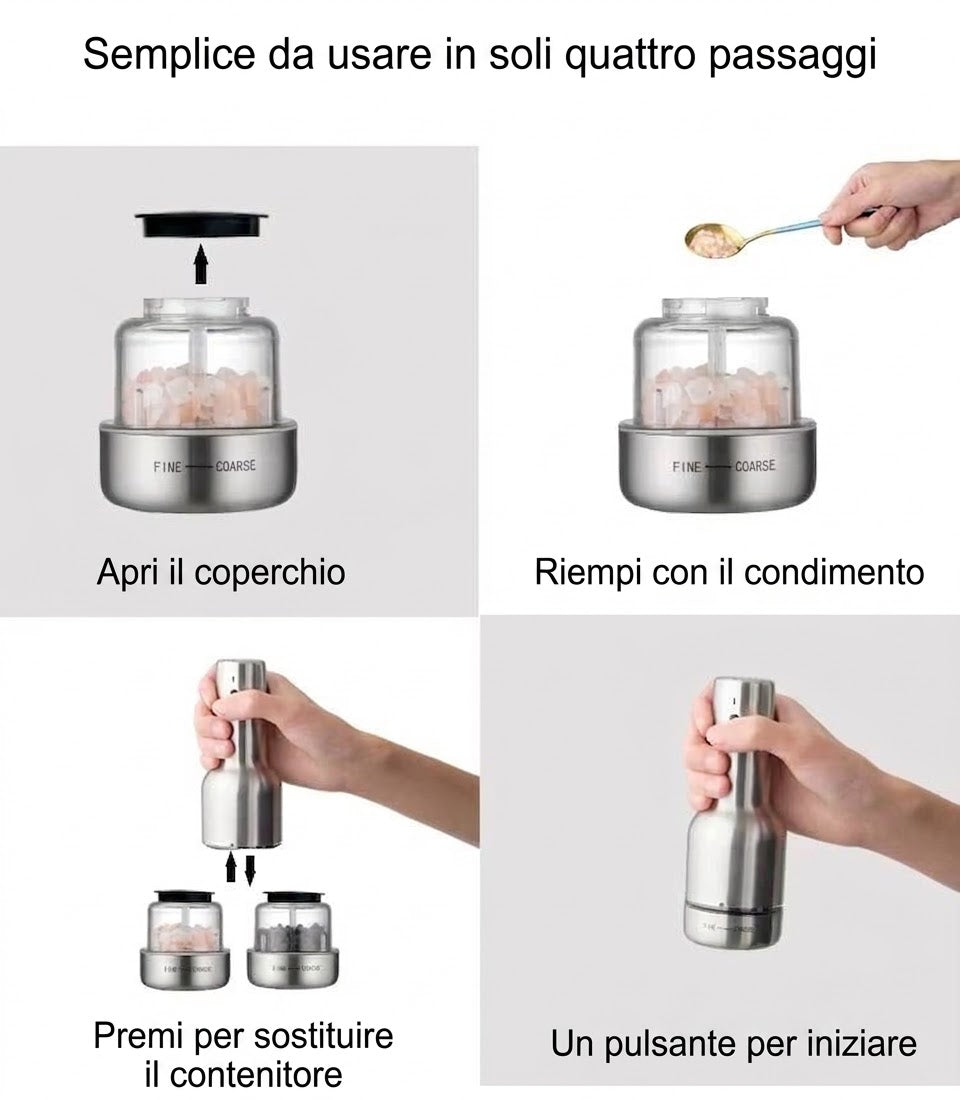 FIXORA™ Macinaspezie Elettrico Smart | Set Modulare in Acciaio Inox con Base