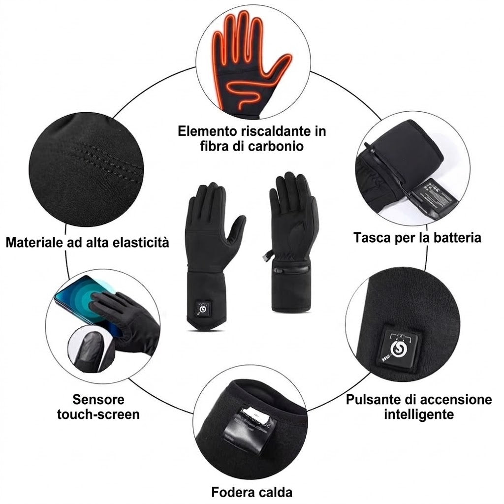 FIXORA™ Guanti Termici Ricaricabili Pro | Calore Estremo per Inverno e Moto