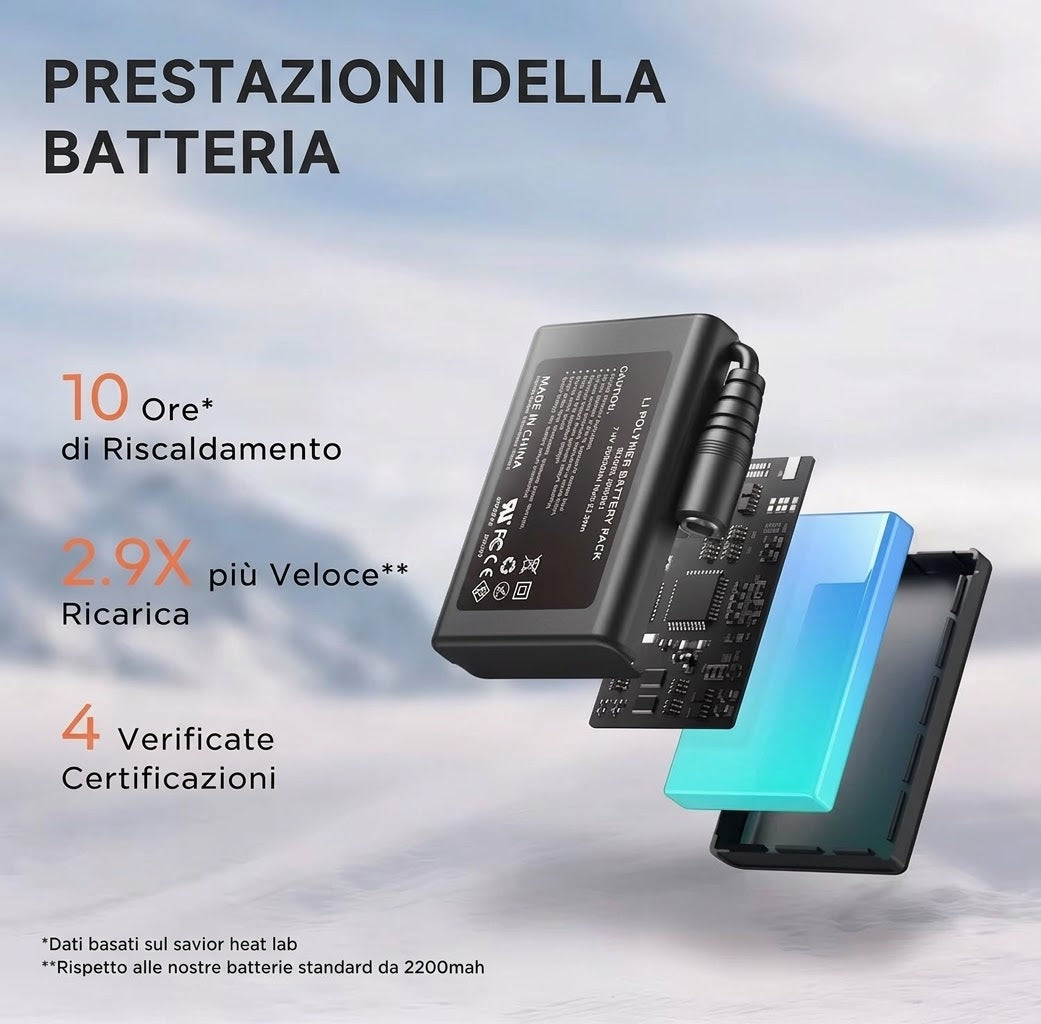FIXORA™ Guanti Riscaldati Smart | Protezione Termica Estrema per Moto e Outdoor