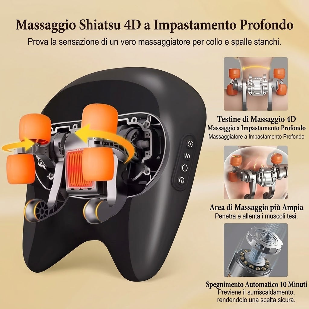 FIXORA™ Cuscino Massaggiante Shiatsu 3D | Relax Wireless e Calore per la Cervicale
